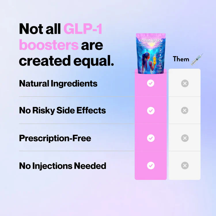 Yerba Burn™ — Té instantáneo de yerba mate en polvo