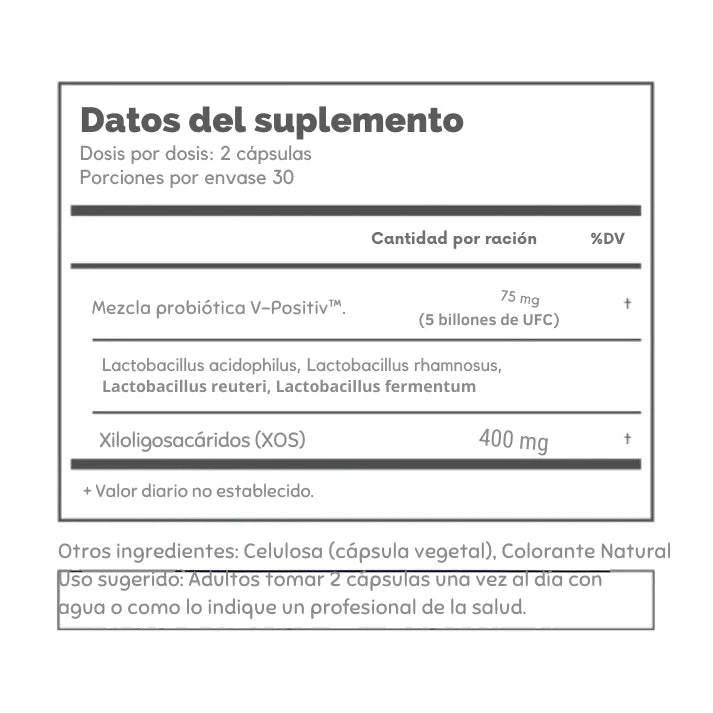 Cápsulas probióticas vaginales
