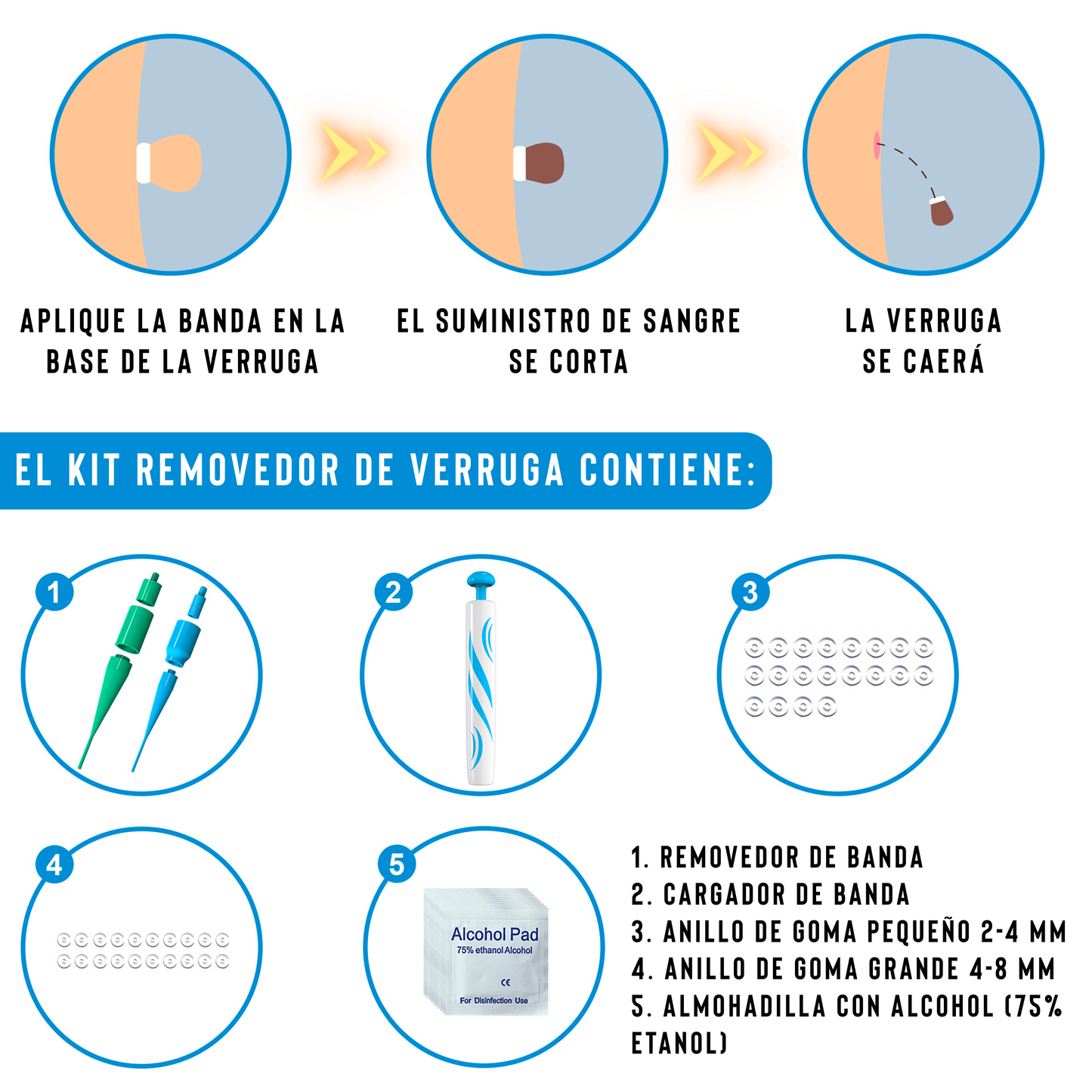 REMOVEDOR DE VERRUGAS SIN DOLOR