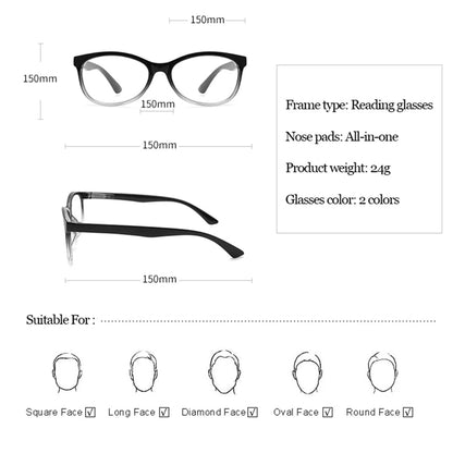 Lentes graduadas autoajustables con tecnología antideslumbrante y graduación variable para cada ojo