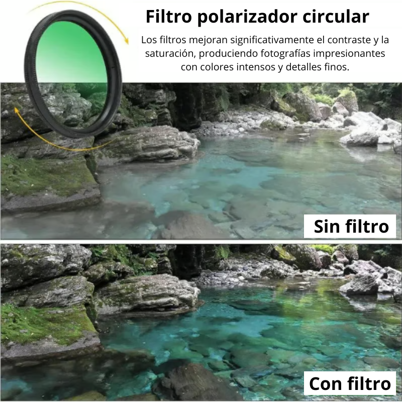 Samurai lente de cámara de smartphone, filtro polarizador circular