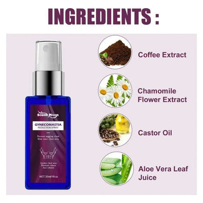 Spray para reducción de grasa del pecho ginecomastia