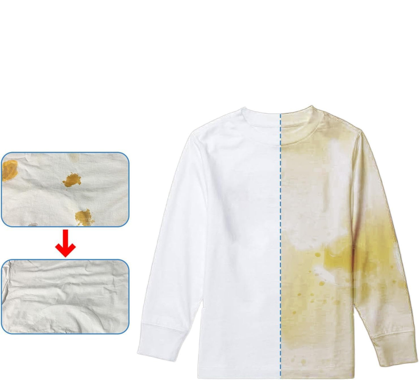 Quitamanchas para ropa con enzima activa - White Shirt Guardian