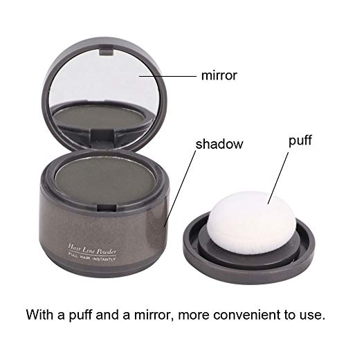 RELLENO CAPILAR INSTANTANEO