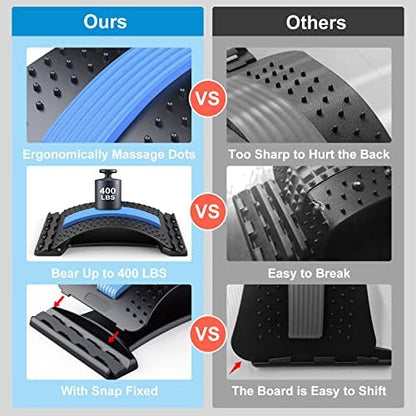 MASAJEADOR DE ESPALDA ESTIRAMIENTO LUMBAR