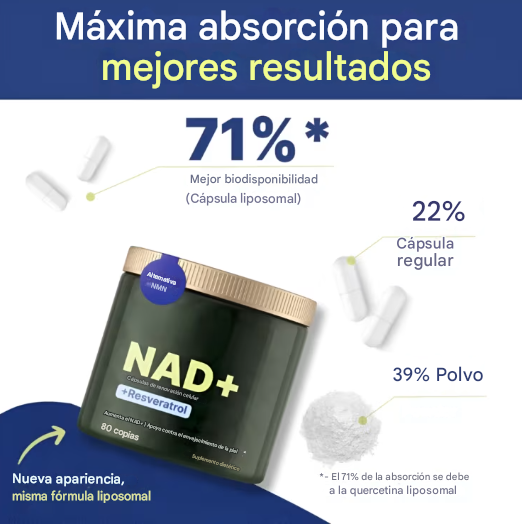 Suplemento de Niacinamida (NAD+) y Riboside