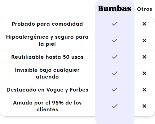 Inserciones Ultra Boost