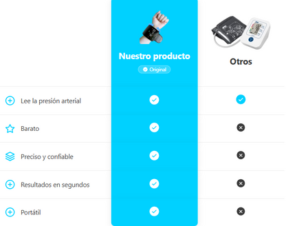 HealthCare Monitor de presión arterial de grado clínico