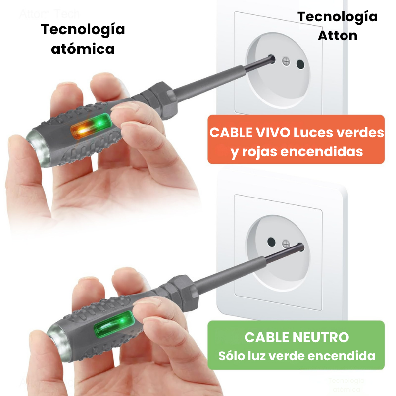 (🎁 PAGA 1 lleva 2 🎁) Destornillador magnético y comprobador de voltaje