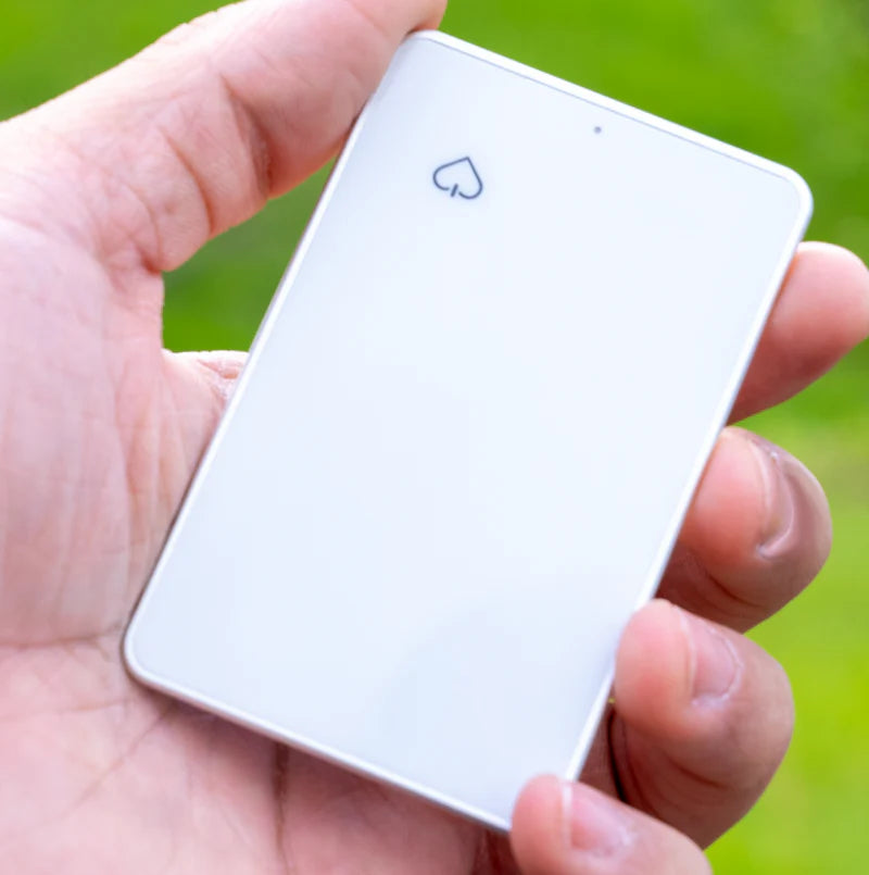 AceCard™ - Rastreador del tamaño de una tarjeta