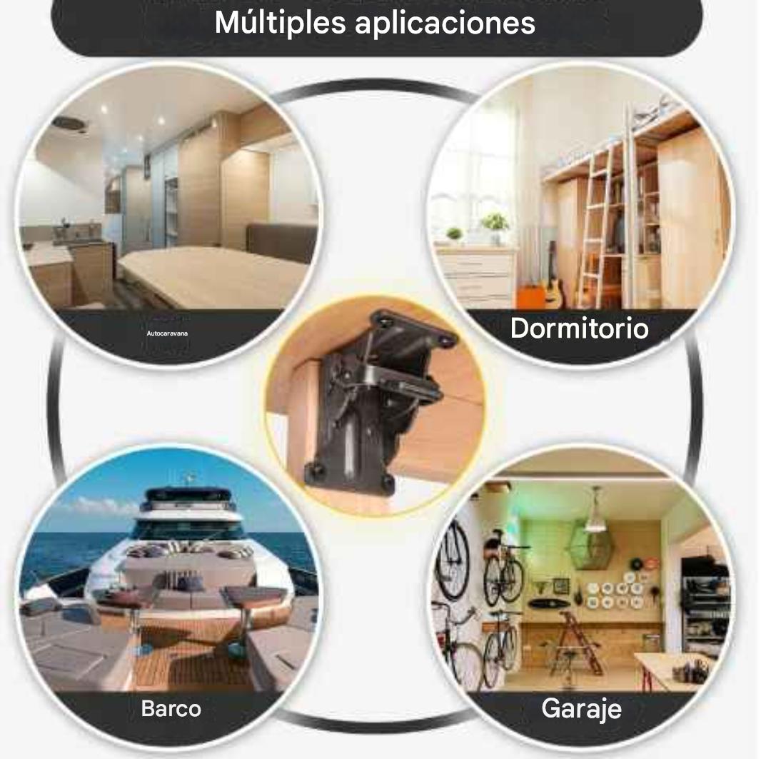 Soportes plegables de alta resistencia con autobloqueo de 90°