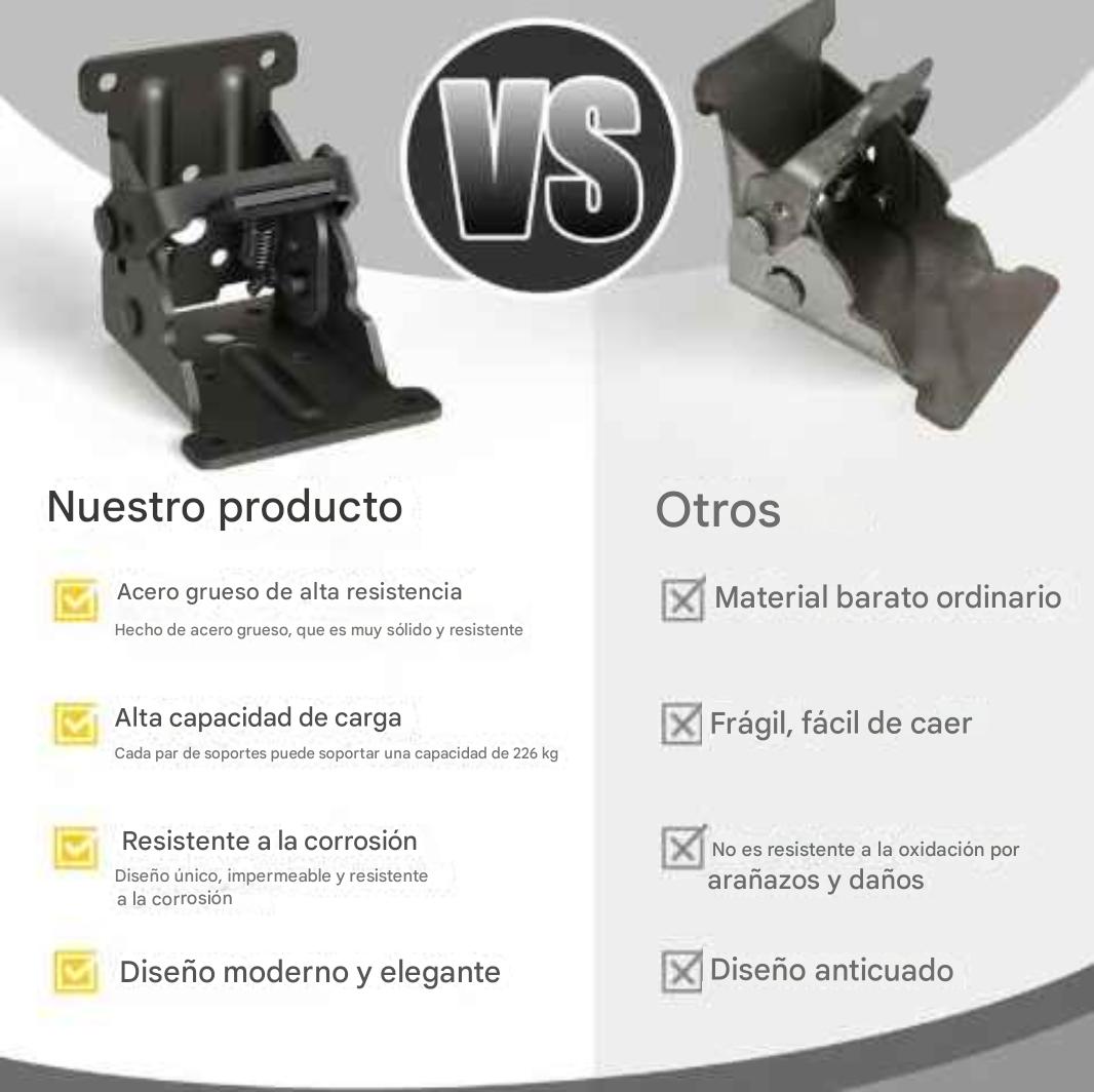 Soportes plegables de alta resistencia con autobloqueo de 90°