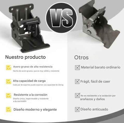 Soportes plegables de alta resistencia con autobloqueo de 90°