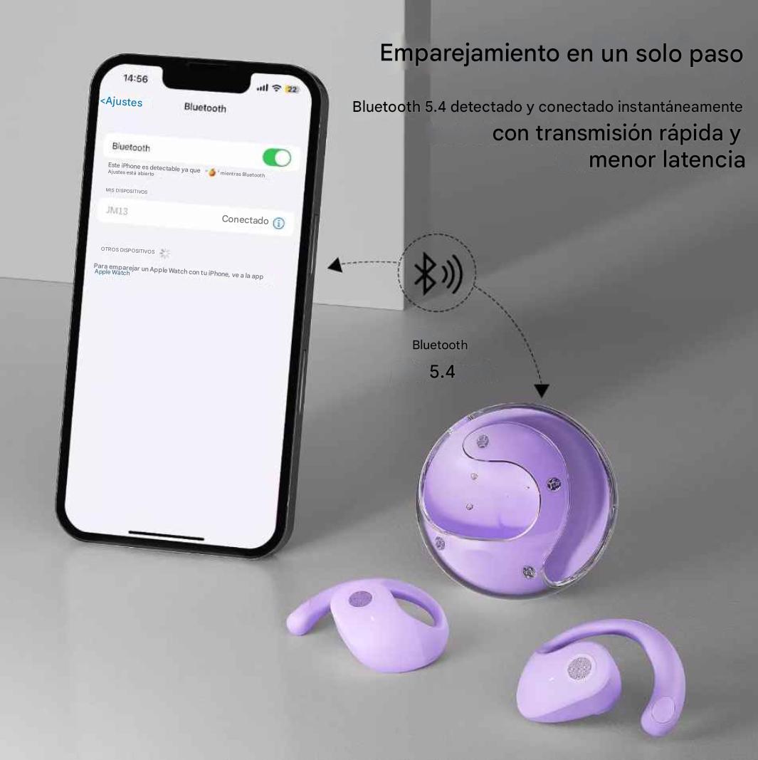 Auriculares inalámbricos Bluetooth
