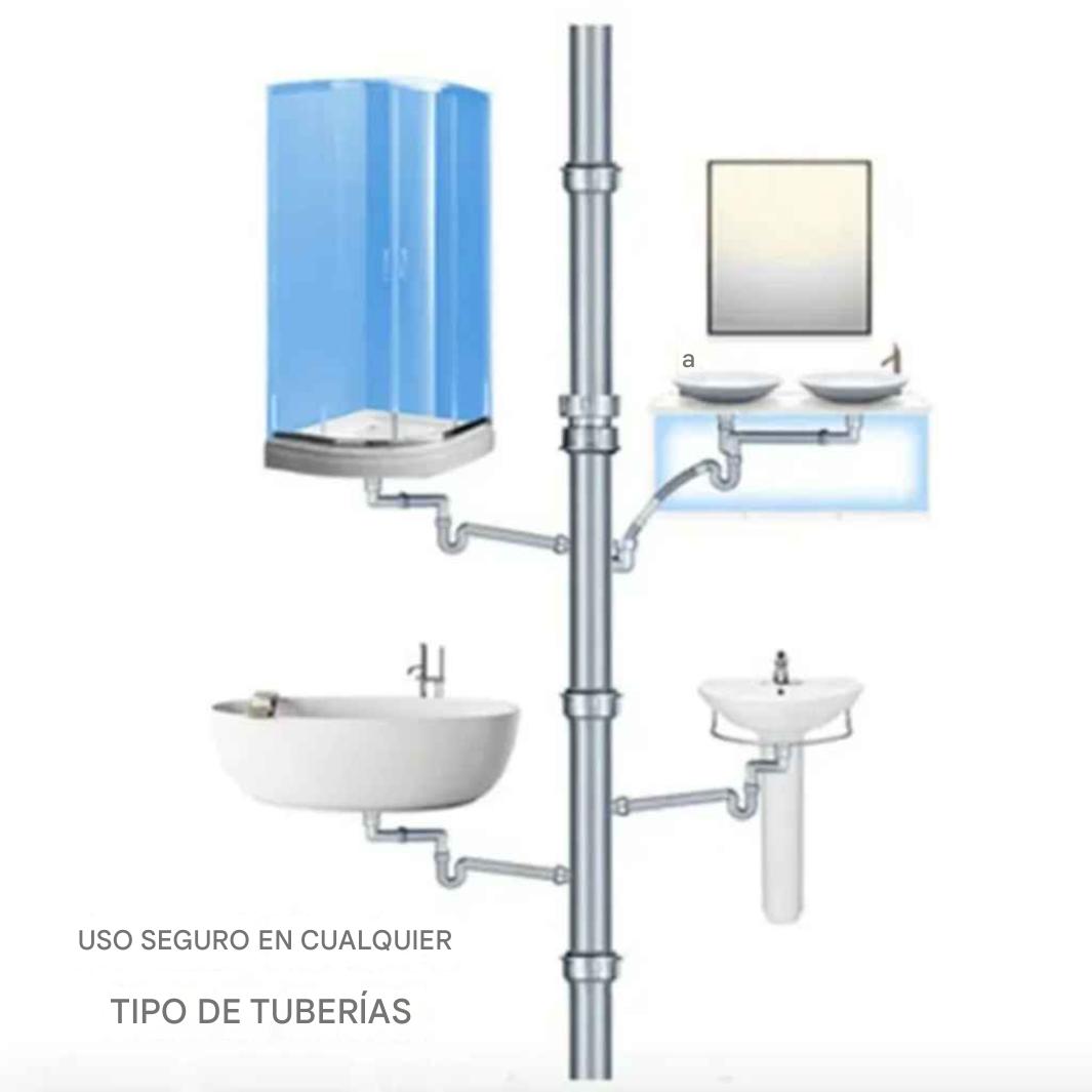 Solución instantánea para limpiar rápidamente tuberías de desagüe.