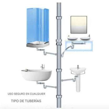 Solución instantánea para limpiar rápidamente tuberías de desagüe.