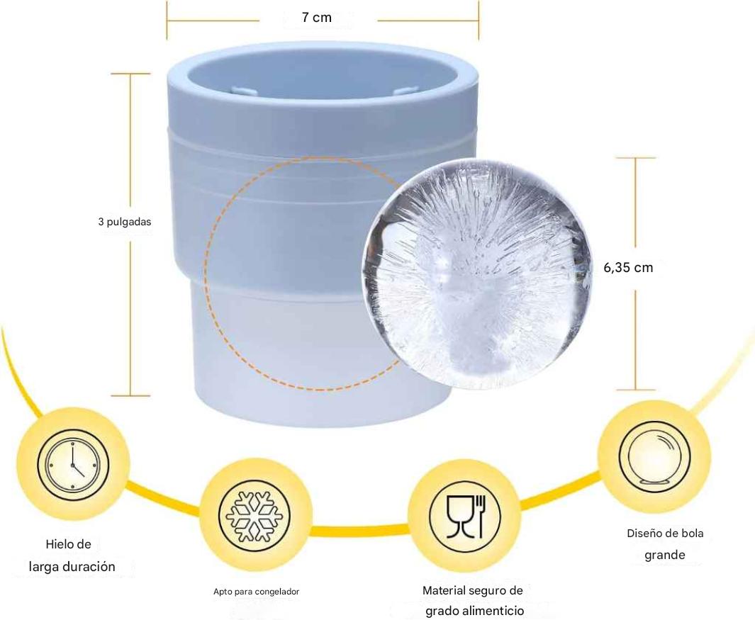 Pack de 3 Moldes para bolas de hielo