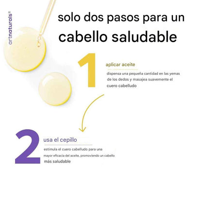 Aceite de ricino y romero para el crecimiento