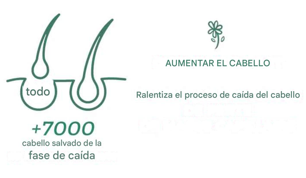 Loción para estimular el crecimiento del cabello