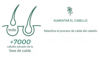 Loción para estimular el crecimiento del cabello